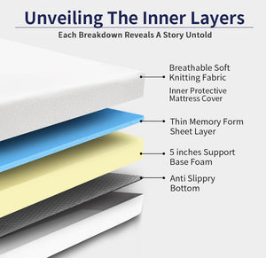 10 Inch Stellar Reflex Memory Foam Mattress