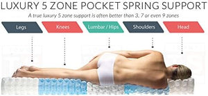 Bliss 2000 Pocket Sprung Mattress