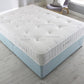 Heaven 1000 Pocket Sprung Mattress