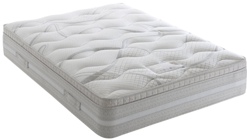 Canterbury 2000 Pillow (Topper non Tufted) Mattress