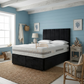 Alpha 6 Panel Ottoman Divan Bed